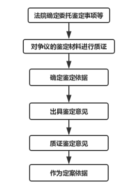 图片6.png 图片6.png