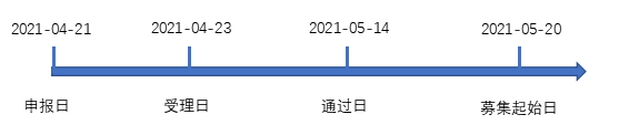 图片10.png 图片10.png
